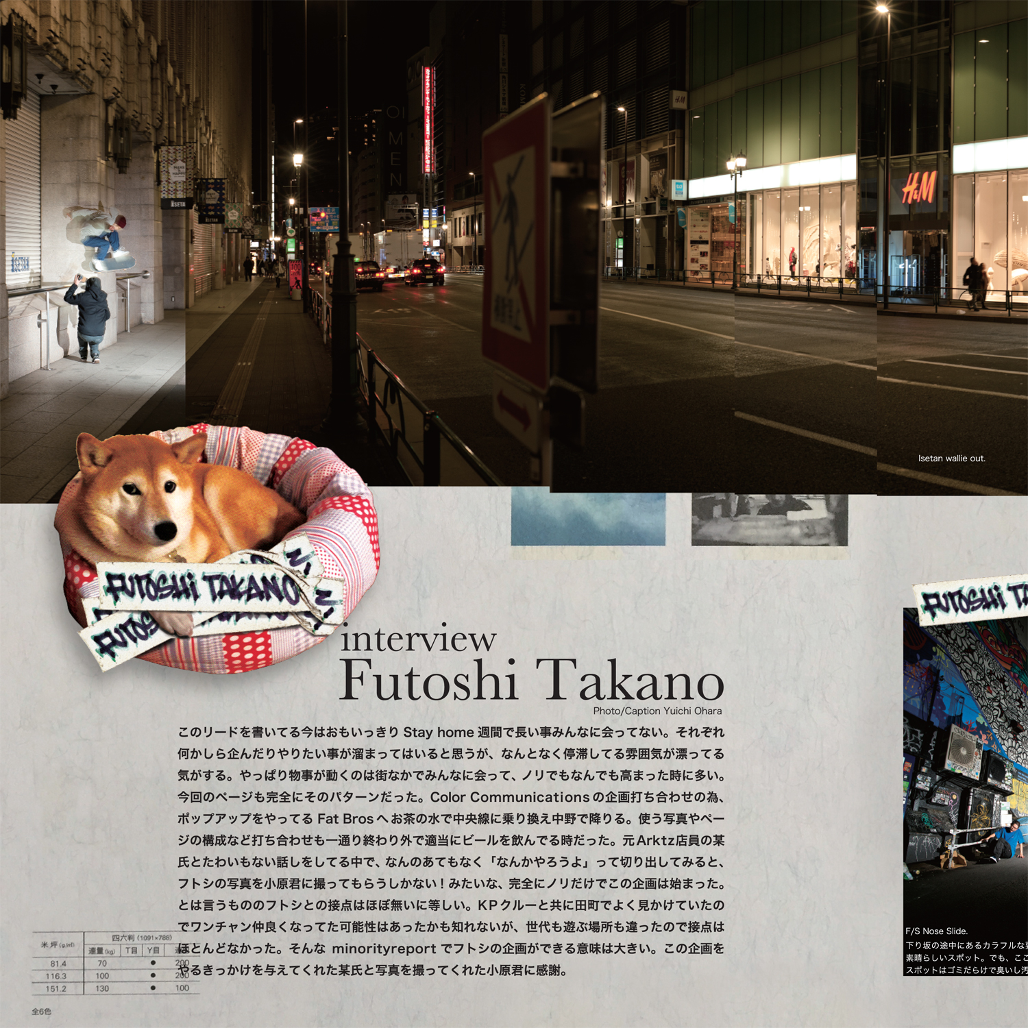 MINORITY REPORT #5 FUTOSHI TAKANO